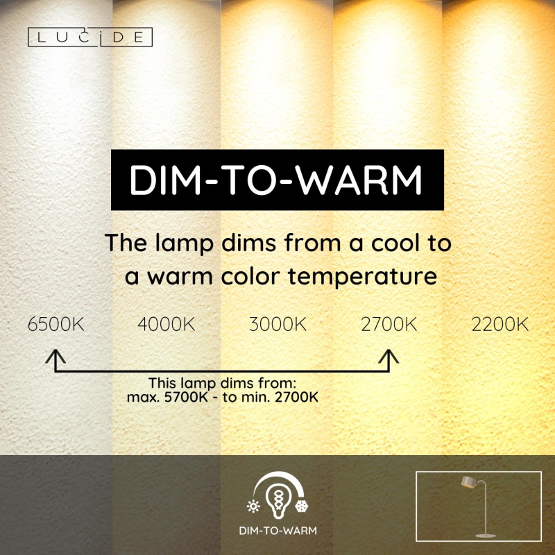 Lucide JOLAN - Rechargeable Desk lamp/Clamp lamp/Wall lamp - Battery pack - LED Dim to warm - 1x3,5W 2700K/5700K - Taupe